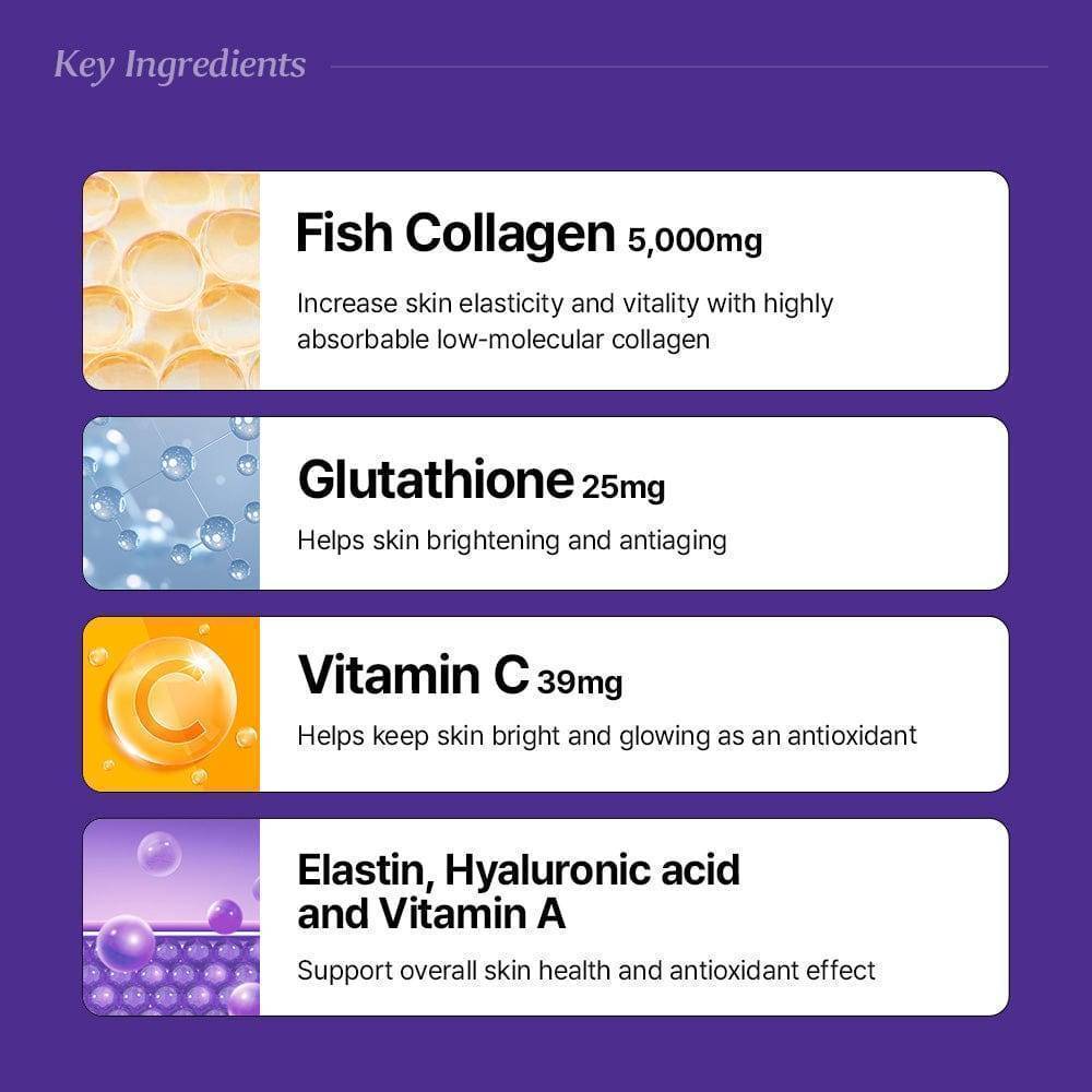 Key ingredients of BB LAB Collagen 5000