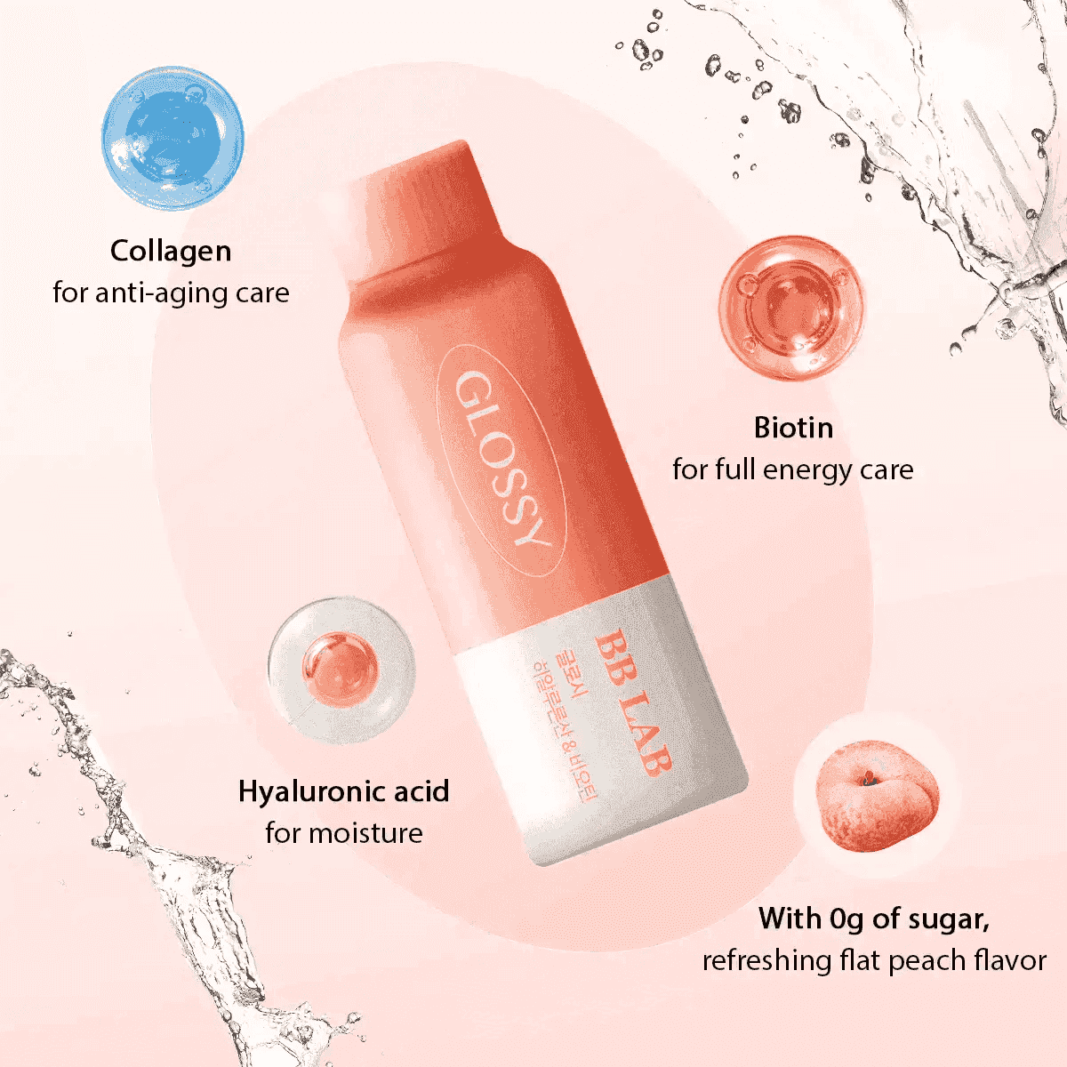 BB LAB Skin Health BB LAB Glossy Hyaluronic acid & Biotin 50ml*14Bottles