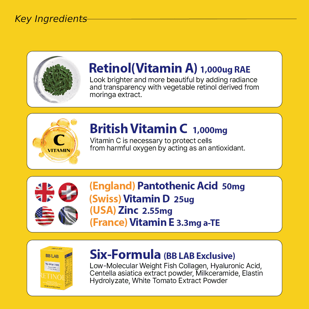 BB LAB Skin Health BB LAB Retinol C 1000 for Beauty, 30 sticks