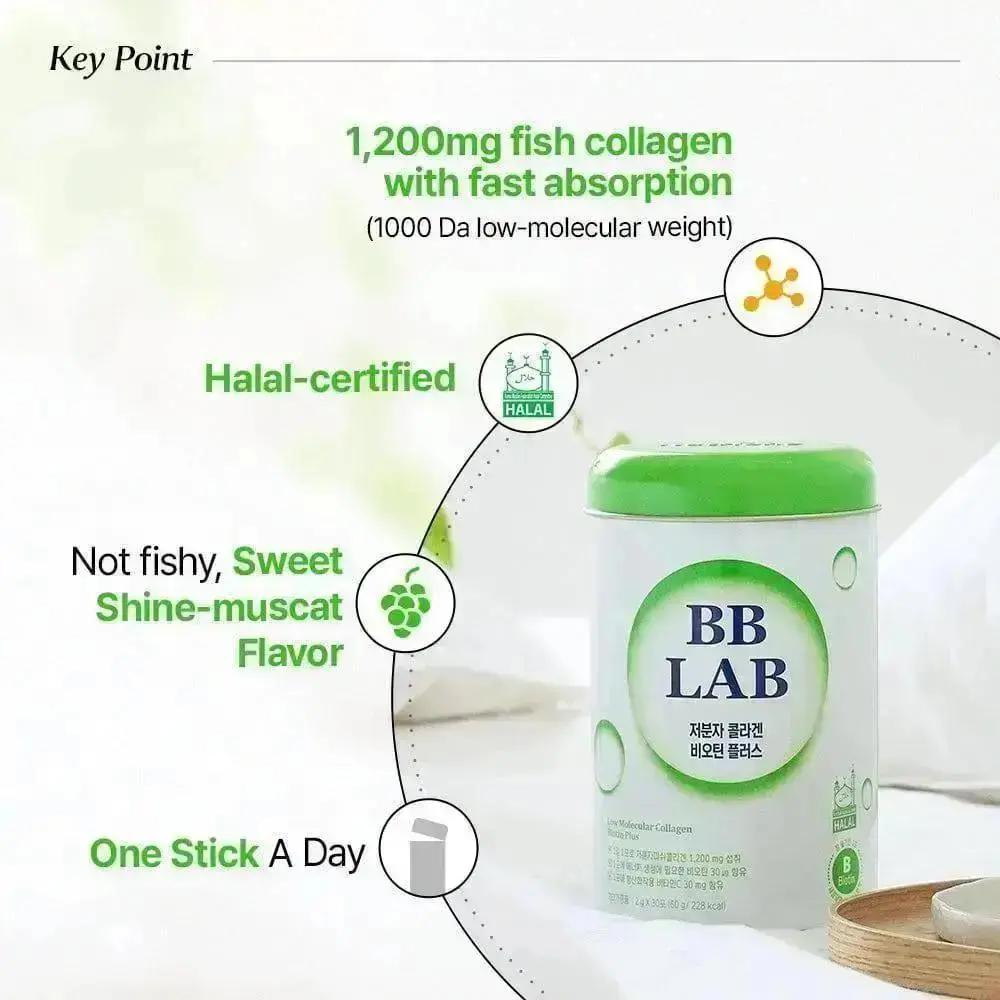 BB Lab collagen benefits and key points