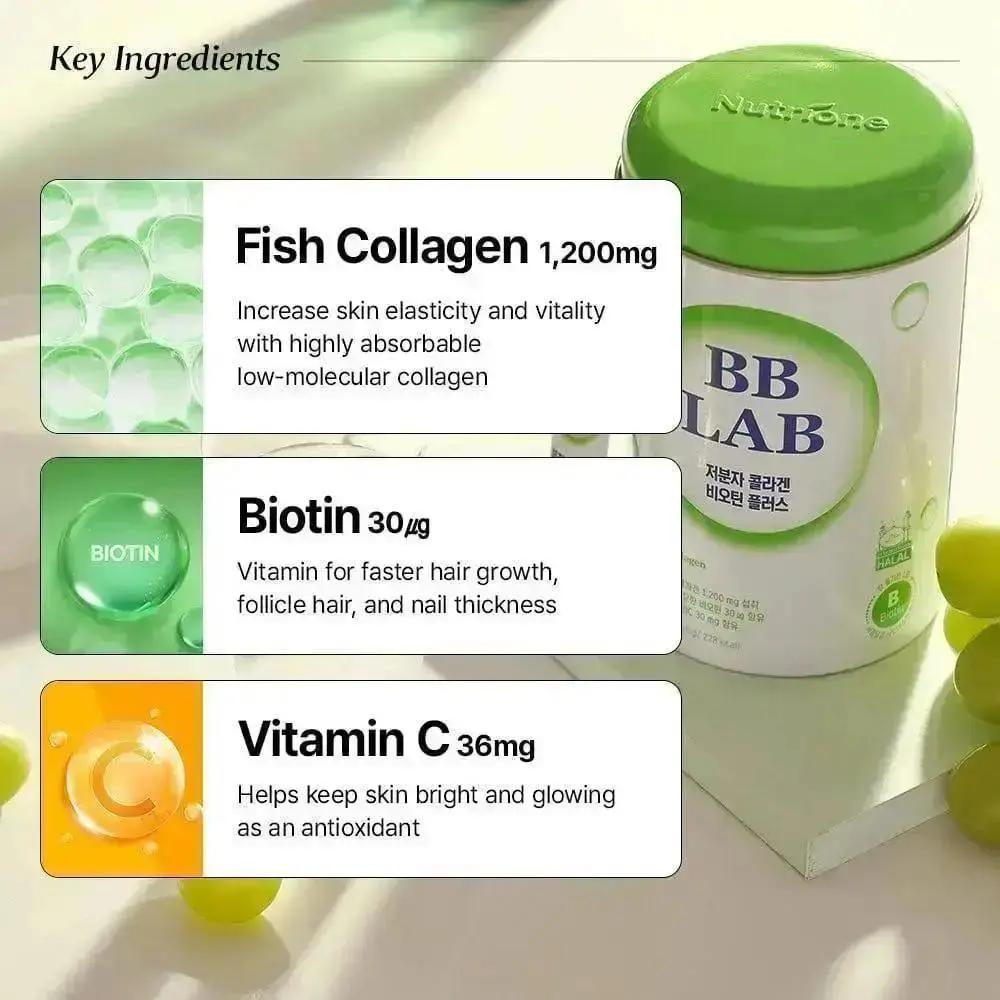 Key ingredients in BB Lab collagen biotin