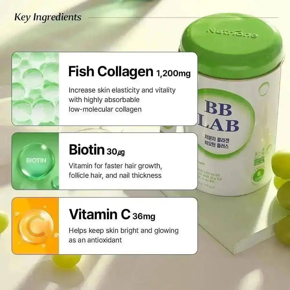 Key ingredients in BB Lab collagen biotin