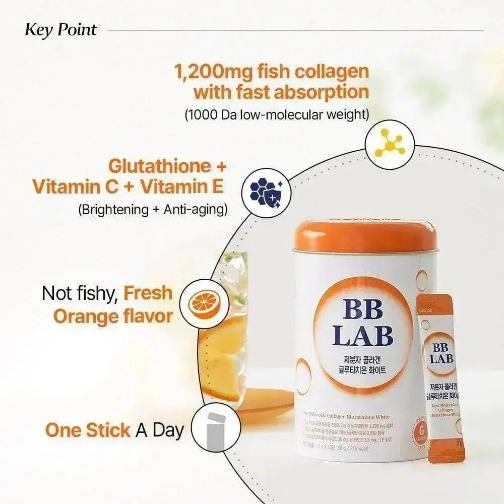 Key points of BB Lab collagen: fish collagen, glutathione