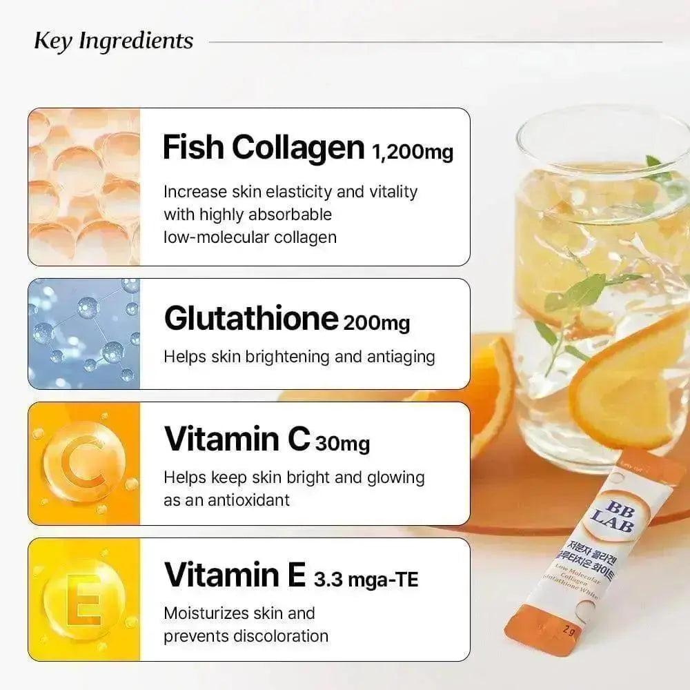 Key ingredients of BB Lab collagen: fish collagen, vitamins