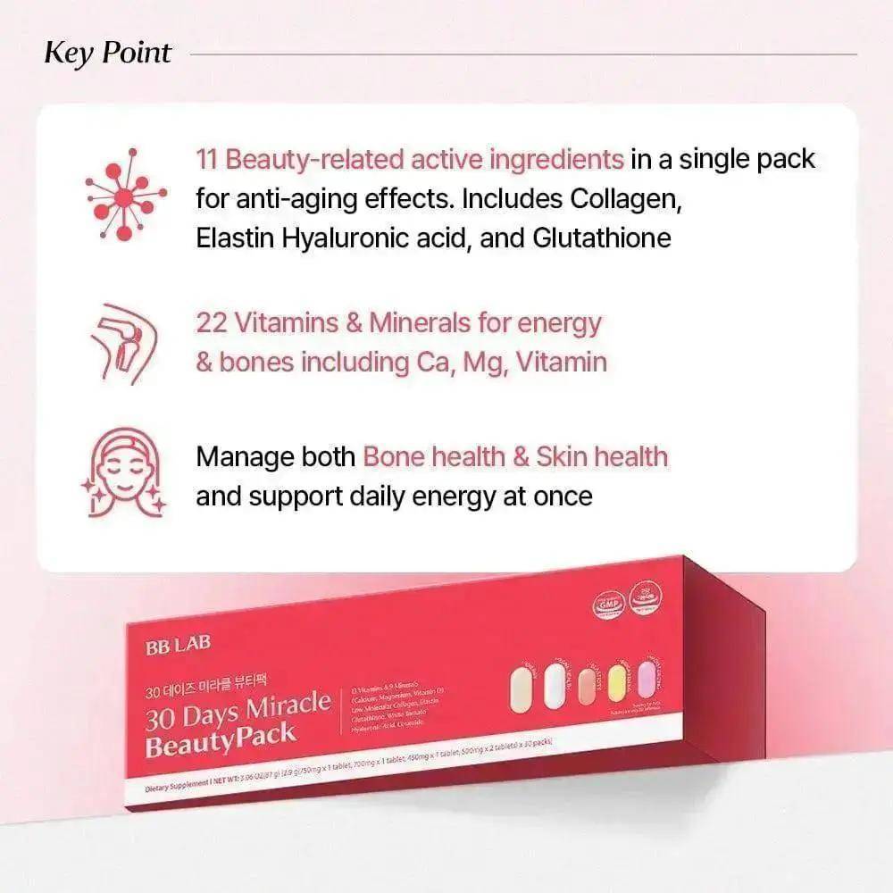 BB LAB Skin Health NUTRIONE BB LAB 30days Miracle Beauty Pack (5 tablets x 30 packs)