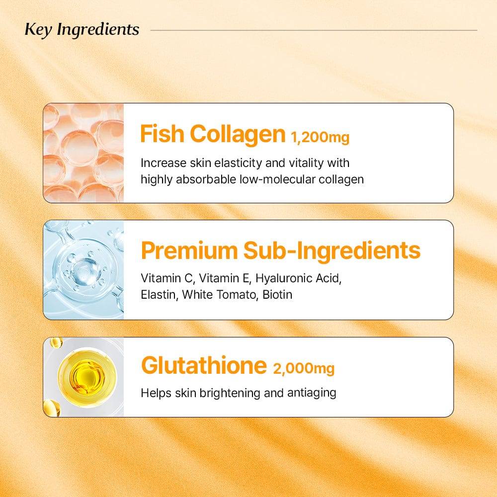 BB LAB Whitening Retinol C 1000 for Beauty & Glutathione Max Bundle (3 Boxes Each)