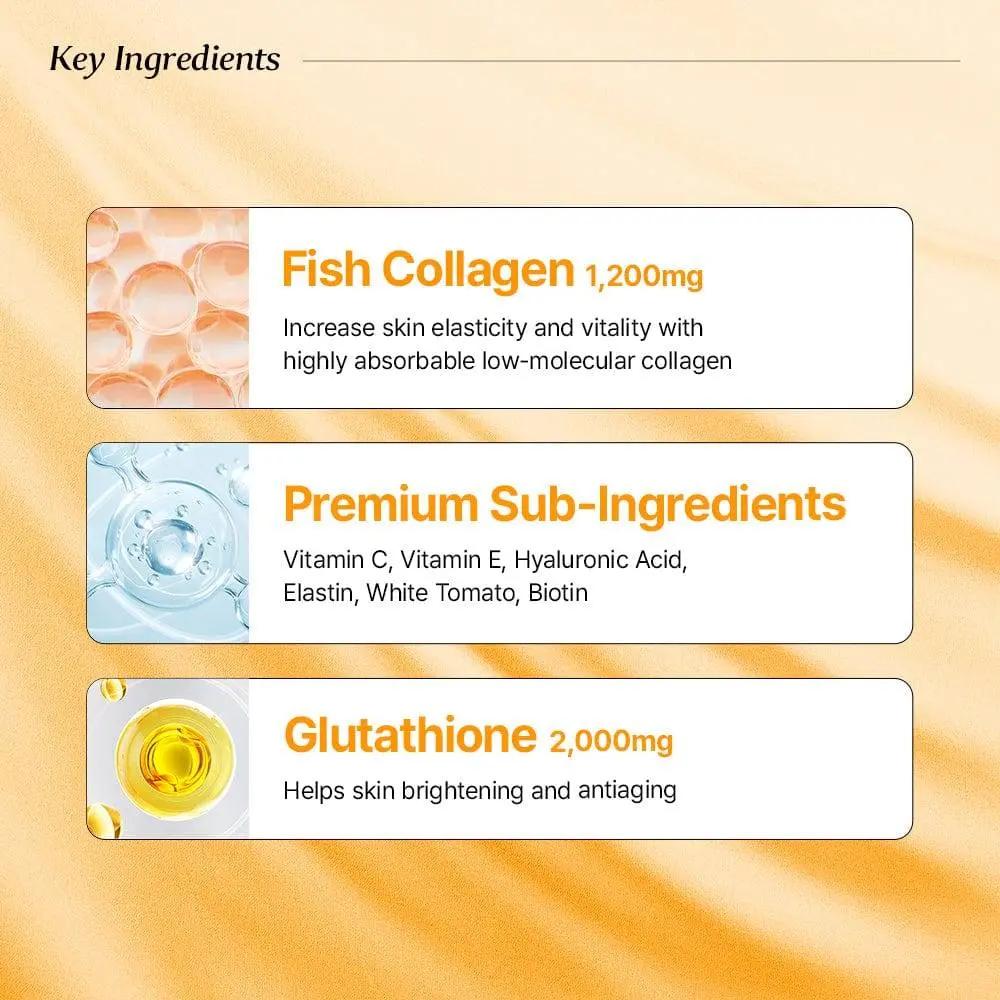 BB LAB Whitening Retinol C 1000 for Beauty & Glutathione Max Bundle (3 Boxes Each)