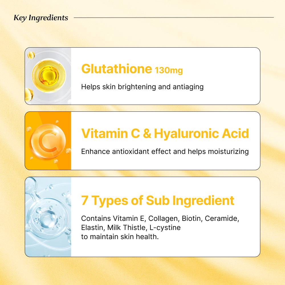 BB LAB Whitening Retinol C 1000 for Beauty & Glutathione White Film Bundle (3 Boxes Each)