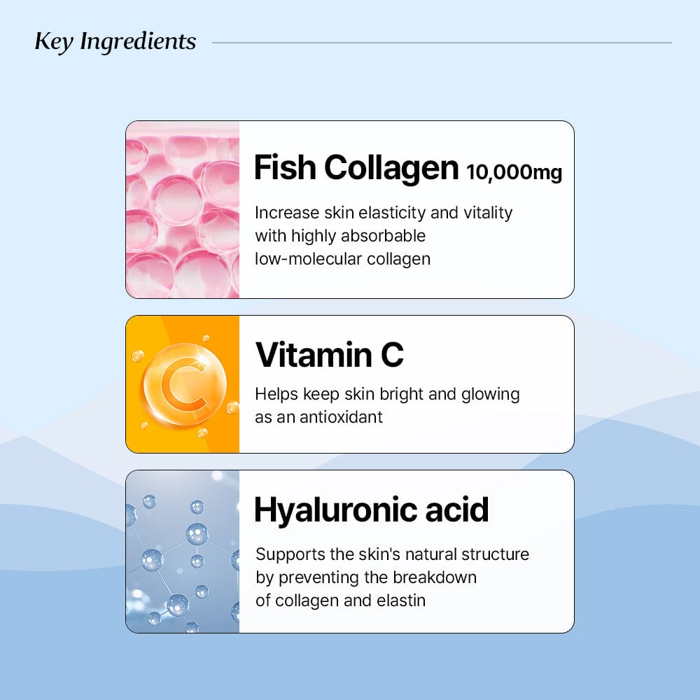 Key ingredients of BB LAB Pure Collagen