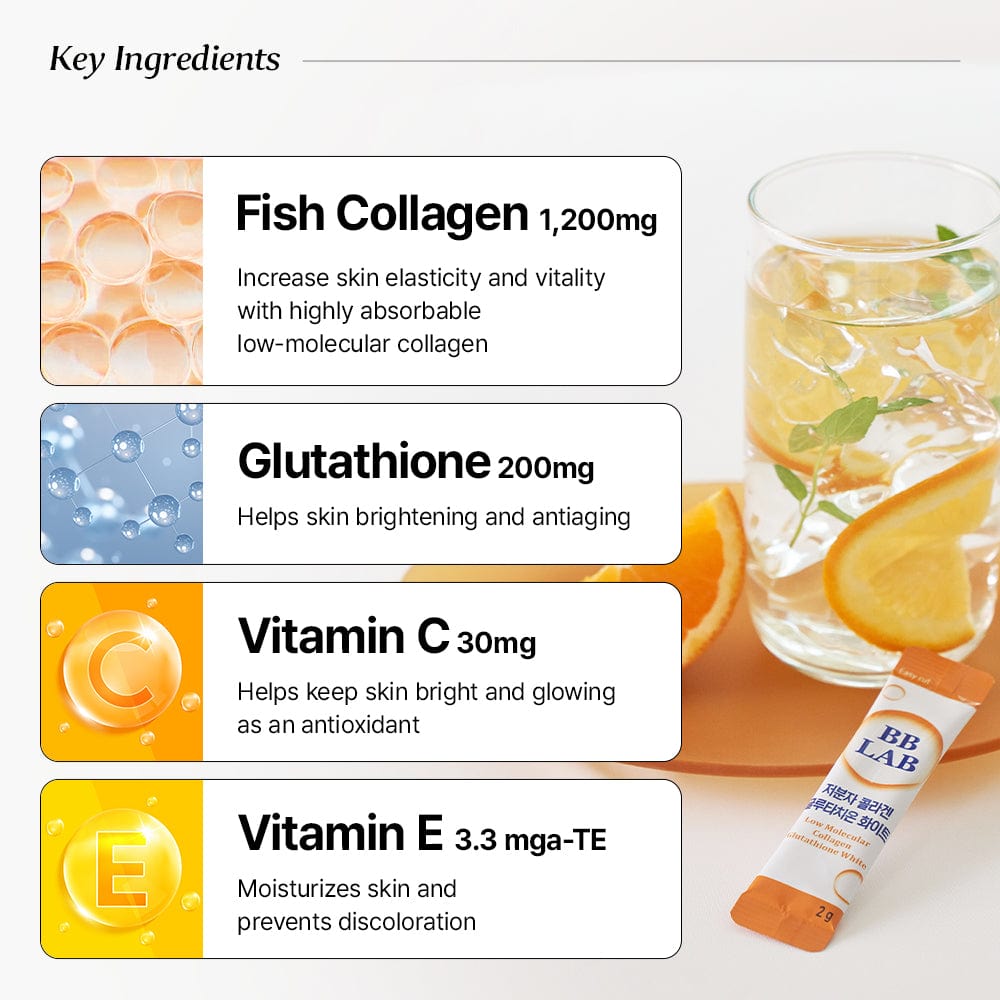 Key ingredients of BB Lab collagen: fish collagen, vitamins