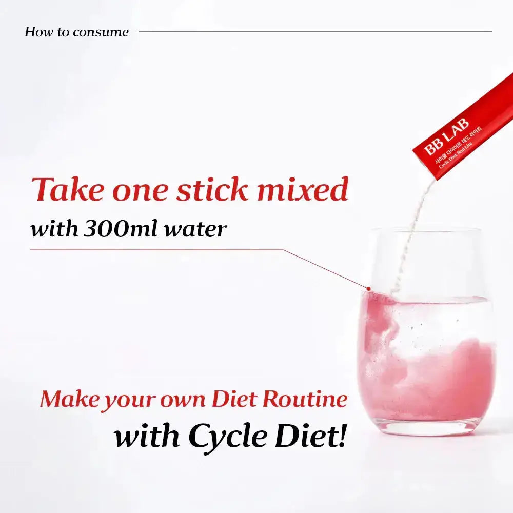 [Bundle] Cycle Diet Red Lite, 14 sticks x 3box