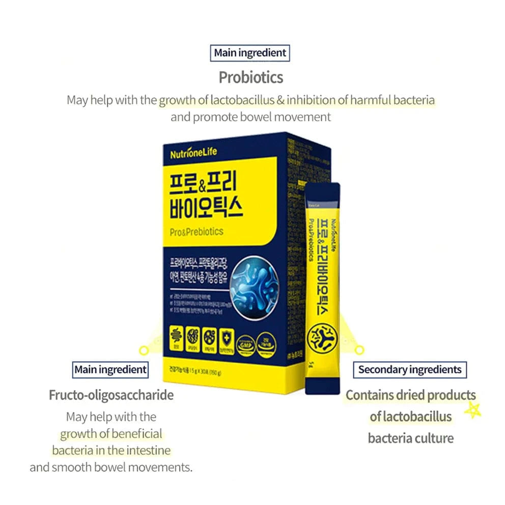NutrioneLife Women's Daily Balance [Product of The Week] Pro&Prebiotics, 1 Billion CFU Multi-Strain Probiotics, 30 sticks x 2box